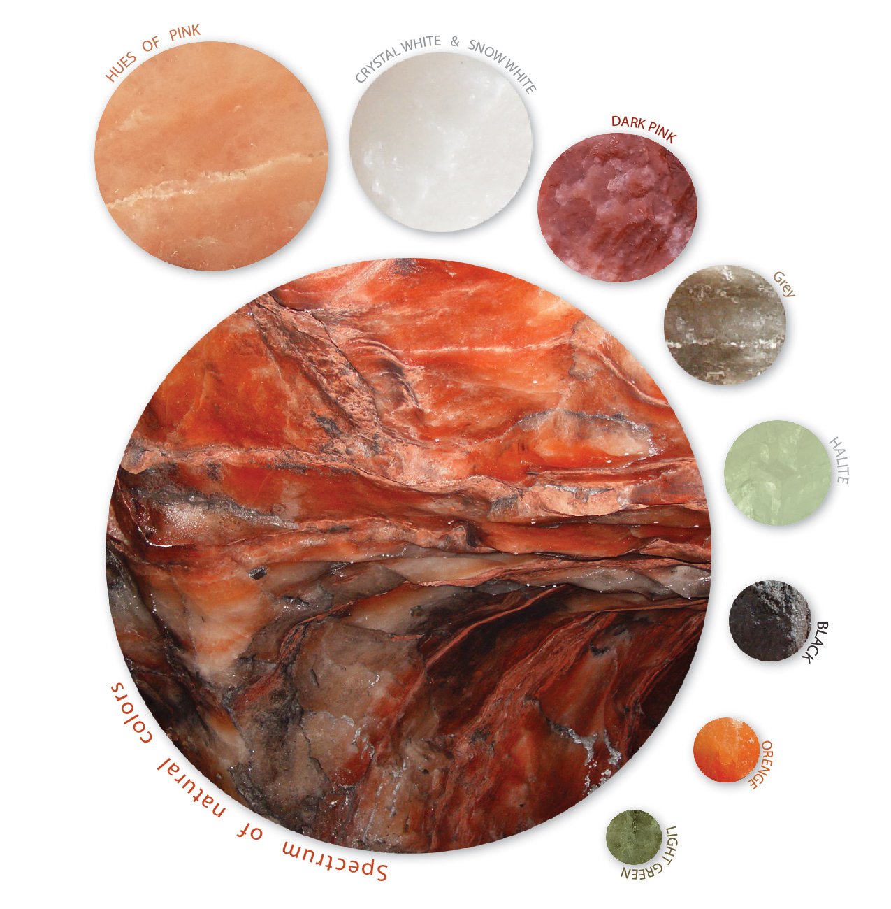 IVC Spectrum of colors